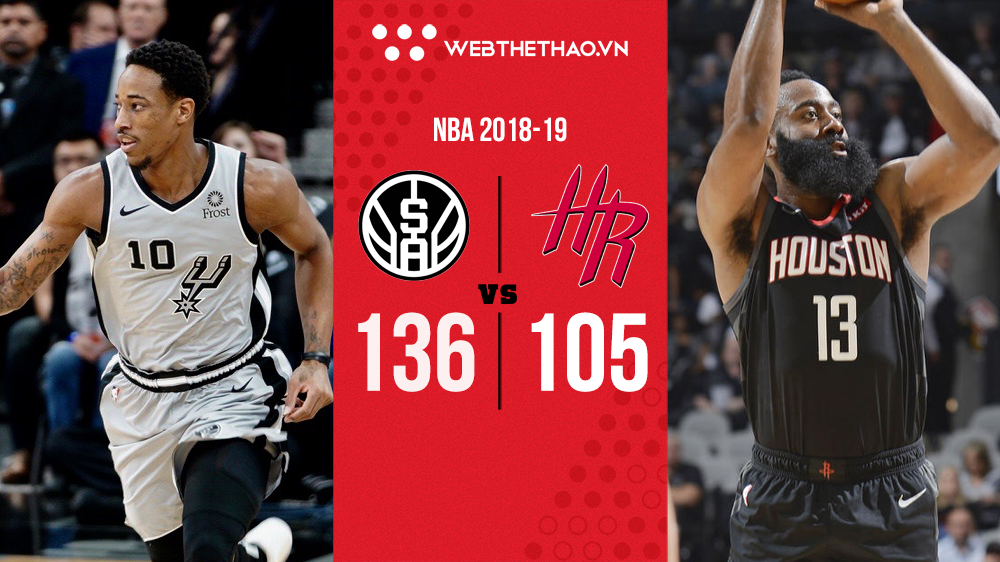 James Harden khẳng định chỉ cần không chấn thương, Houston Rockets chả ngán bất kỳ ai