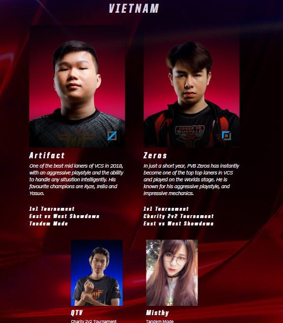 Đội hình khu vực VSC tại All-Star 2018 - Ảnh 1. Đội hình khu vực VSC tại All-Star 2018 - Ảnh 1.