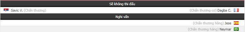 Nhận định tỷ lệ cược kèo bóng đá tài xỉu trận Crvena Zvezda vs PSG - Ảnh 1. Nhận định tỷ lệ cược kèo bóng đá tài xỉu trận Crvena Zvezda vs PSG - Ảnh 1.
