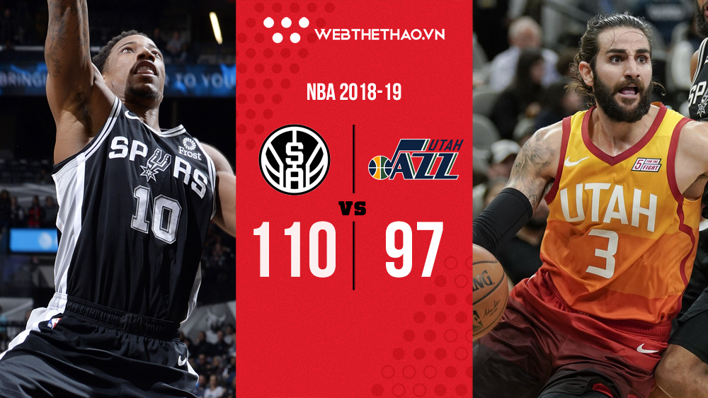 "Lãng tử" Ricky Rubio ghi đến 26 điểm nhưng vẫn không thể gánh được Donovan Mitchell phá quá