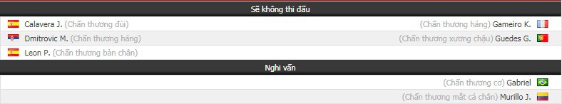 Nhận định tỷ lệ cược kèo bóng đá tài xỉu trận Eibar vs Valencia - Ảnh 1. Nhận định tỷ lệ cược kèo bóng đá tài xỉu trận Eibar vs Valencia - Ảnh 1.
