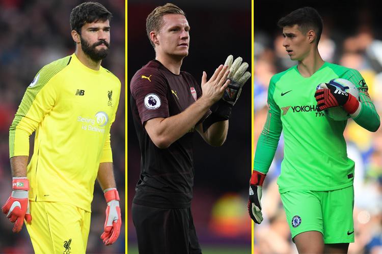 Bộ đôi đắt giá hơn 100 triệu bảng Jorginho và Kepa đã khiến Chelsea thỏa mãn? - Ảnh 4. Bộ đôi đắt giá hơn 100 triệu bảng Jorginho và Kepa đã khiến Chelsea thỏa mãn? - Ảnh 4.