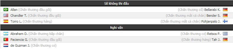 Nhận định tỷ lệ cược kèo bóng đá tài xỉu trận Ein. Frankfurt vs Leverkusen - Ảnh 1. Nhận định tỷ lệ cược kèo bóng đá tài xỉu trận Ein. Frankfurt vs Leverkusen - Ảnh 1.
