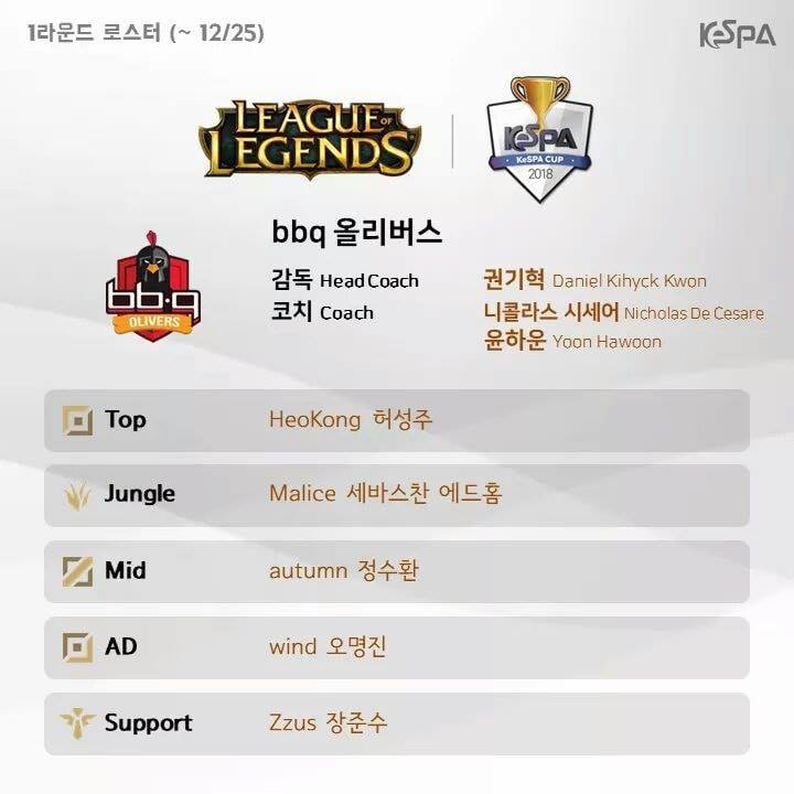 KeSPA công bố đội hình các đội tham gia round 1 của KeSPA Cup 2018 - Ảnh 6. KeSPA công bố đội hình các đội tham gia round 1 của KeSPA Cup 2018 - Ảnh 6.