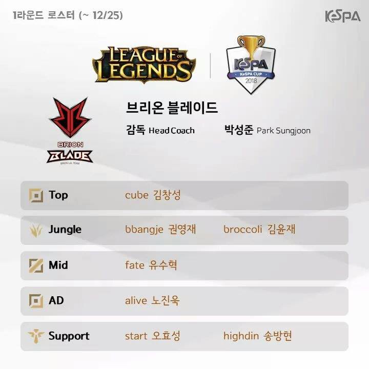 KeSPA công bố đội hình các đội tham gia round 1 của KeSPA Cup 2018 - Ảnh 7. KeSPA công bố đội hình các đội tham gia round 1 của KeSPA Cup 2018 - Ảnh 7.