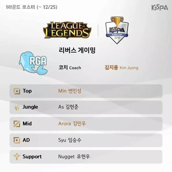 KeSPA công bố đội hình các đội tham gia round 1 của KeSPA Cup 2018 - Ảnh 12. KeSPA công bố đội hình các đội tham gia round 1 của KeSPA Cup 2018 - Ảnh 12.