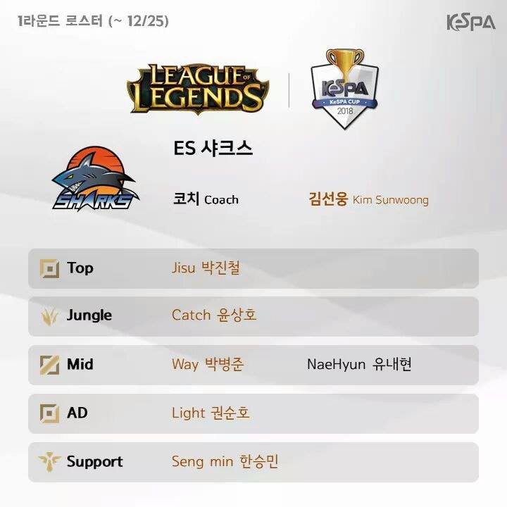 KeSPA công bố đội hình các đội tham gia round 1 của KeSPA Cup 2018 - Ảnh 13. KeSPA công bố đội hình các đội tham gia round 1 của KeSPA Cup 2018 - Ảnh 13.