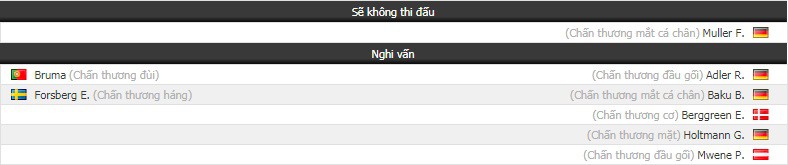Nhận định tỷ lệ cược kèo bóng đá tài xỉu trận Leipzig vs Mainz - Ảnh 1. Nhận định tỷ lệ cược kèo bóng đá tài xỉu trận Leipzig vs Mainz - Ảnh 1.