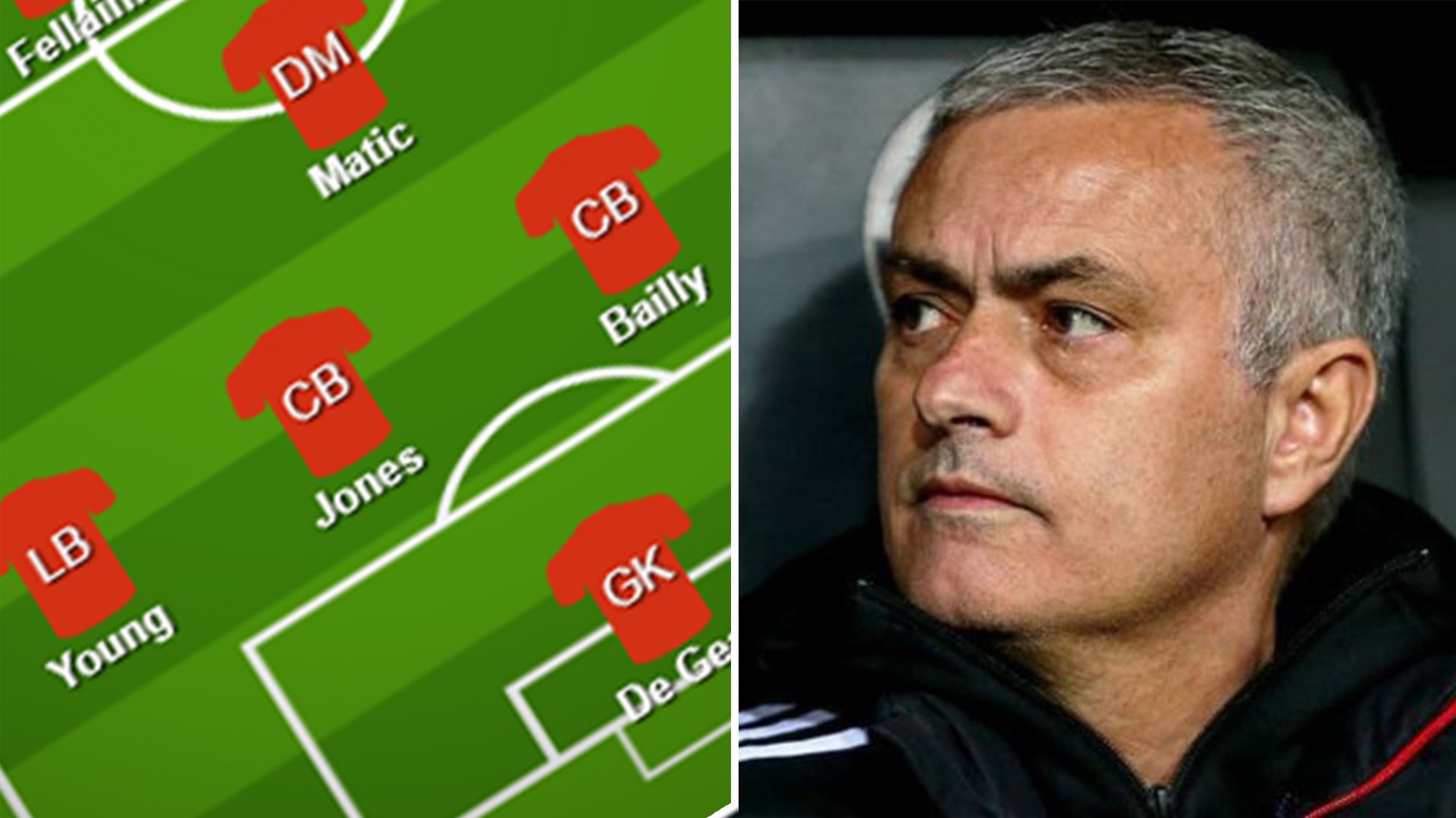 Mất 9 cầu thủ vì chấn thương, đâu là đội hình Man Utd tối ưu để quyết đấu Liverpool?
