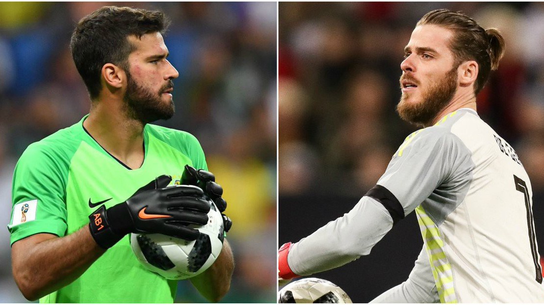 Dữ liệu chứng minh Alisson đã soán ngôi De Gea khi Liverpool đụng độ Man Utd