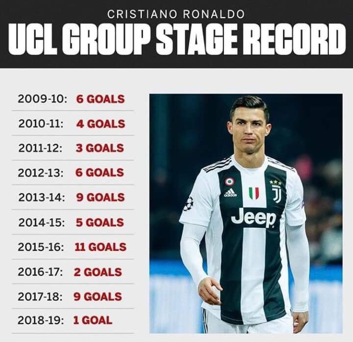 Lời thỉnh cầu khó tin từ CĐV Juventus khiến Ronaldo hạ quyết tâm đánh bại Torino - Ảnh 4. Lời thỉnh cầu khó tin từ CĐV Juventus khiến Ronaldo hạ quyết tâm đánh bại Torino - Ảnh 4.