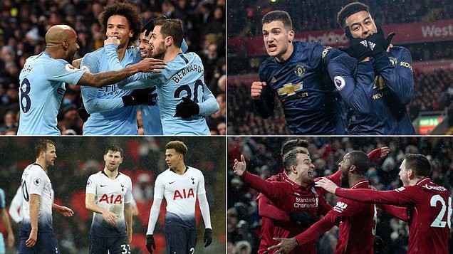 Chuyên trang thống kê dự đoán vòng 1/8 C1/Champions League: Man Utd và Liverpool chung kịch bản?