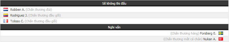 Nhận định tỷ lệ cược kèo bóng đá tài xỉu trận Bayern Munich vs Leipzig - Ảnh 1. Nhận định tỷ lệ cược kèo bóng đá tài xỉu trận Bayern Munich vs Leipzig - Ảnh 1.
