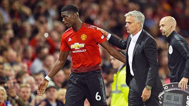 Đăng ảnh "thiếu tôn trọng" sau khi Jose Mourinho bị sa thải, Pogba nhận án phạt từ Man Utd