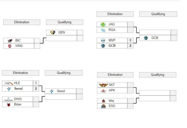 LCK: Kết quả thi đấu các trận vòng bảng KeSPA Cup 2018 LMHT - Ảnh 2. LCK: Kết quả thi đấu các trận vòng bảng KeSPA Cup 2018 LMHT - Ảnh 2.