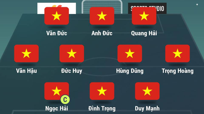 Công Phượng, Xuân Trường dự bị, thầy Park quyết tạo bất ngờ trước HLV Eriksson