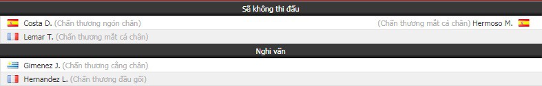 Nhận định tỷ lệ cược kèo bóng đá tài xỉu trận Atletico Madrid vs Espanyol - Ảnh 1.