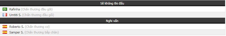 Nhận định tỷ lệ cược kèo bóng đá tài xỉu trận Barcelona vs Celta Vigo - Ảnh 1.