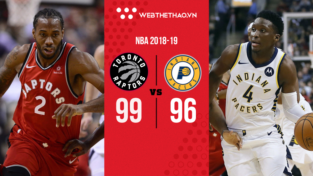 Vắng 2 ngôi sao, Toronto Raptors vẫn lật kèo 17 điểm thành công