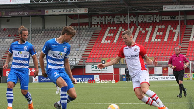 Nhận định tỷ lệ cược kèo bóng đá tài xỉu trận Emmen vs Willem II
