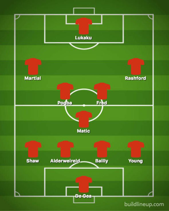 Đội hình Man Utd của Solskjaer sẽ thế nào sau kỳ chuyển nhượng mùa đông? - Ảnh 6. Đội hình Man Utd của Solskjaer sẽ thế nào sau kỳ chuyển nhượng mùa đông? - Ảnh 6.