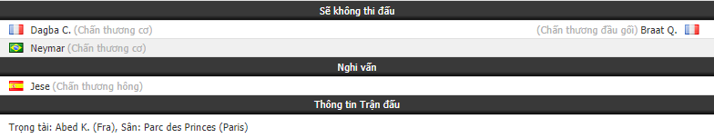 Nhận định tỷ lệ cược kèo bóng đá tài xỉu trận PSG vs Nantes - Ảnh 1. Nhận định tỷ lệ cược kèo bóng đá tài xỉu trận PSG vs Nantes - Ảnh 1.
