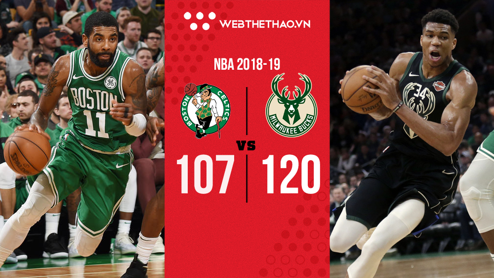 Tuân thủ công thức, Giannis Antetokounmpo dễ dàng đả bại Boston Celtics thiếu thể hình