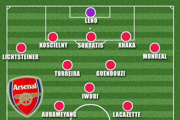 Arsenal tiếp tục khủng hoảng nhân sự trầm trọng trước trận gặp Burnley - Ảnh 6. Arsenal tiếp tục khủng hoảng nhân sự trầm trọng trước trận gặp Burnley - Ảnh 6.