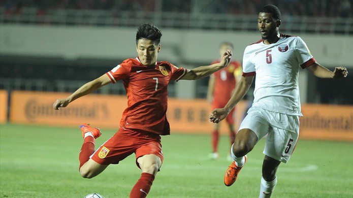 Nhận định tỷ lệ cược kèo bóng đá tài xỉu trận Iraq vs Trung Quốc