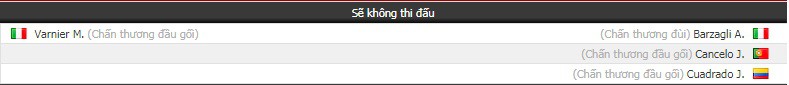 Nhận định tỷ lệ cược kèo bóng đá tài xỉu trận Atalanta vs Juventus - Ảnh 1. Nhận định tỷ lệ cược kèo bóng đá tài xỉu trận Atalanta vs Juventus - Ảnh 1.