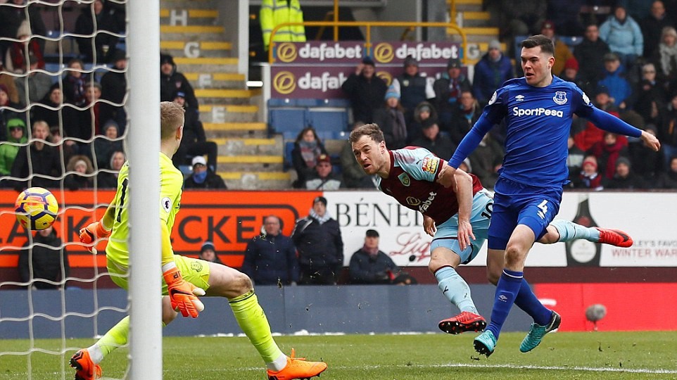 Nhận định tỷ lệ cược kèo bóng đá tài xỉu trận Burnley vs Everton