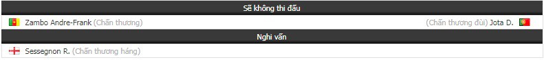 Nhận định tỷ lệ cược kèo bóng đá tài xỉu trận Fulham vs Wolves - Ảnh 1. Nhận định tỷ lệ cược kèo bóng đá tài xỉu trận Fulham vs Wolves - Ảnh 1.
