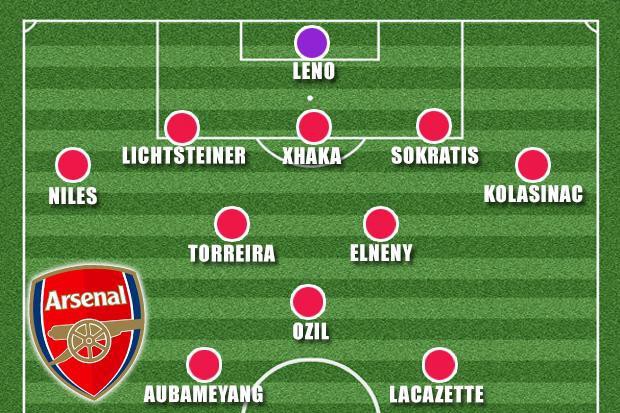 Tiết lộ đội hình Arsenal đá với Brighton và Liverpool sau khi mất... 5 hậu vệ - Ảnh 10. Tiết lộ đội hình Arsenal đá với Brighton và Liverpool sau khi mất... 5 hậu vệ - Ảnh 10.