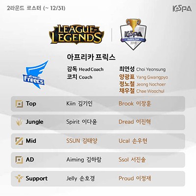 KeSPA công bố đội hình các đội tham gia round 2 của KeSPA Cup 2018 - Ảnh 2. KeSPA công bố đội hình các đội tham gia round 2 của KeSPA Cup 2018 - Ảnh 2.