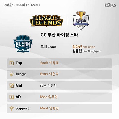 KeSPA công bố đội hình các đội tham gia round 2 của KeSPA Cup 2018 - Ảnh 3. KeSPA công bố đội hình các đội tham gia round 2 của KeSPA Cup 2018 - Ảnh 3.