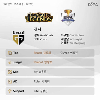 KeSPA công bố đội hình các đội tham gia round 2 của KeSPA Cup 2018 - Ảnh 4. KeSPA công bố đội hình các đội tham gia round 2 của KeSPA Cup 2018 - Ảnh 4.