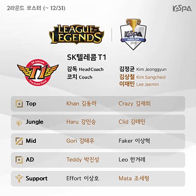 KeSPA công bố đội hình các đội tham gia round 2 của KeSPA Cup 2018 - Ảnh 6. KeSPA công bố đội hình các đội tham gia round 2 của KeSPA Cup 2018 - Ảnh 6.