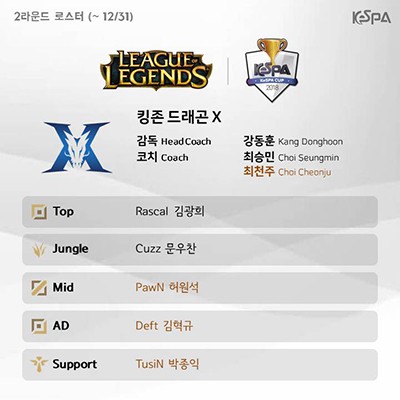 KeSPA công bố đội hình các đội tham gia round 2 của KeSPA Cup 2018 - Ảnh 7. KeSPA công bố đội hình các đội tham gia round 2 của KeSPA Cup 2018 - Ảnh 7.