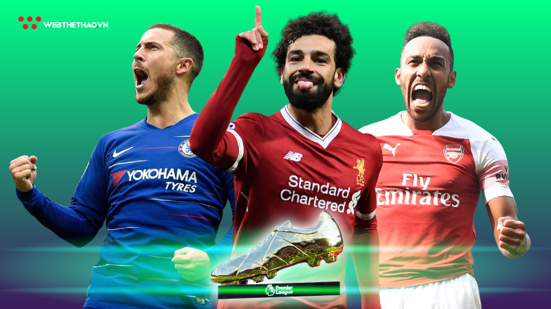 Bất ngờ với vị trí của Salah, Aubameyang và Hazard trong top 5 tiền đạo xuất sắc nhất lượt đi Ngoại hạng Anh 18/19