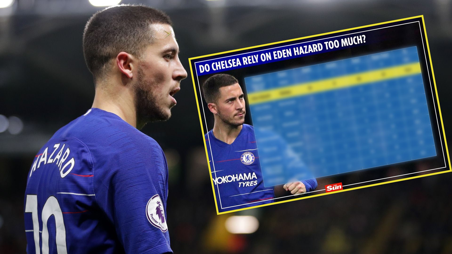 Choáng với thống kê chỉ ra Chelsea đang hít thở để sống nhờ đôi chân Eden Hazard