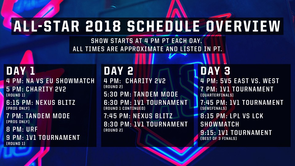 Lịch thi đấu All-Star 2018: Siêu sao đại chiến Liên Minh Huyền Thoại - Ảnh 1. Lịch thi đấu All-Star 2018: Siêu sao đại chiến Liên Minh Huyền Thoại - Ảnh 1.