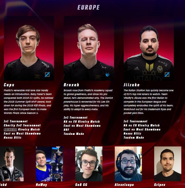 Đội hình khu vực LCS tại All-Star 2018 - Ảnh 1.