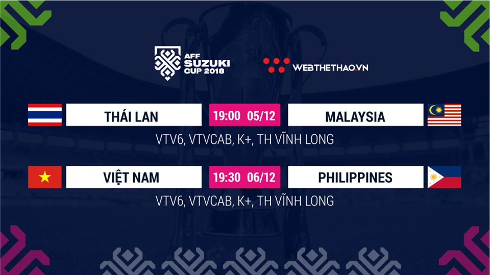 Lịch thi đấu AFF Cup 2018 mới nhất hôm nay 05/12