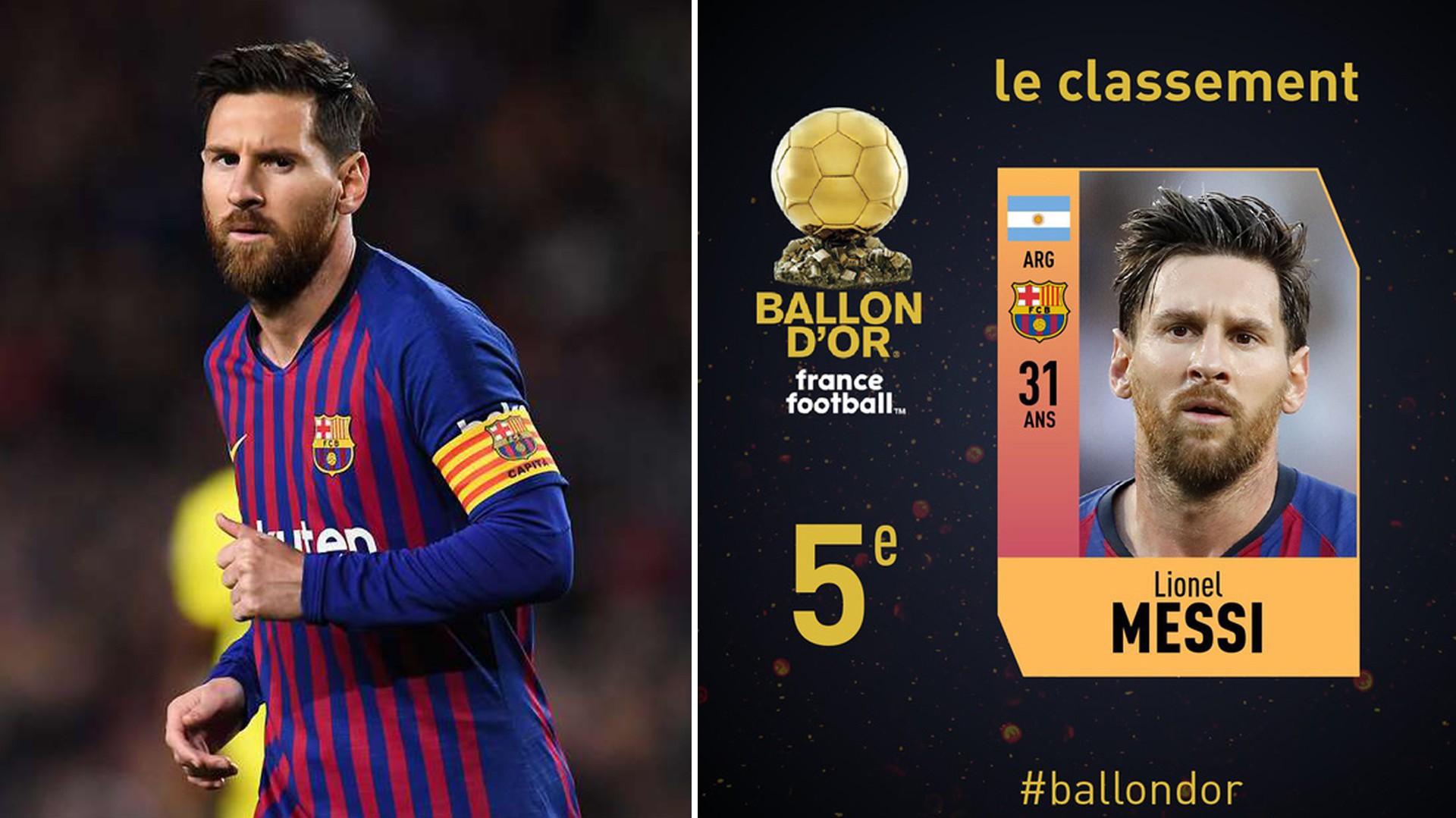 Nhà báo đầu tiên lên tiếng giải thích lý do bầu Messi ở vị trí thứ 5 trong cuộc đua giành Quả bóng Vàng