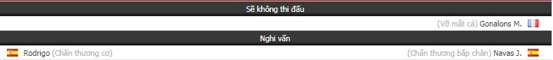 Nhận định tỷ lệ cược kèo bóng đá tài xỉu trận Valencia vs Sevilla - Ảnh 1. Nhận định tỷ lệ cược kèo bóng đá tài xỉu trận Valencia vs Sevilla - Ảnh 1.