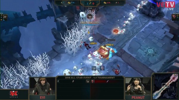 [All-Star 2018] Kết quả vòng 2 của giải đấu 1vs1: Faker giành chiến thắng trước Jiizuké - Ảnh 4.