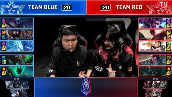 Kết quả All-Star 2018 Tandom Mode ngày 2(08/12): Artifact, Misthy đội đỏ nhận thất bại đáng tiếc