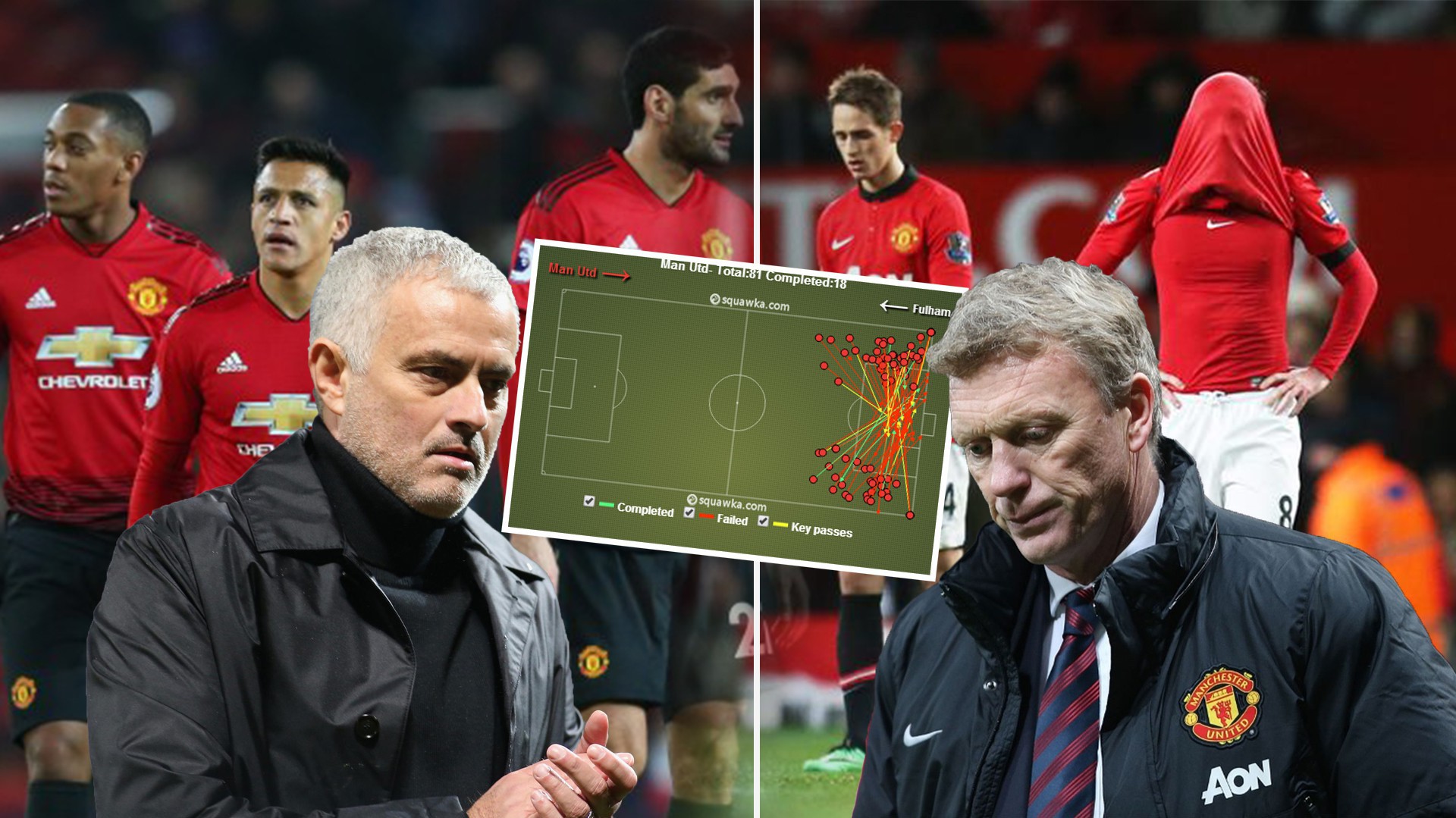 Man Utd chữa hết "bệnh" sau 4 năm thiết lập kỷ lục tạt bóng kinh hoàng trước Fulham?