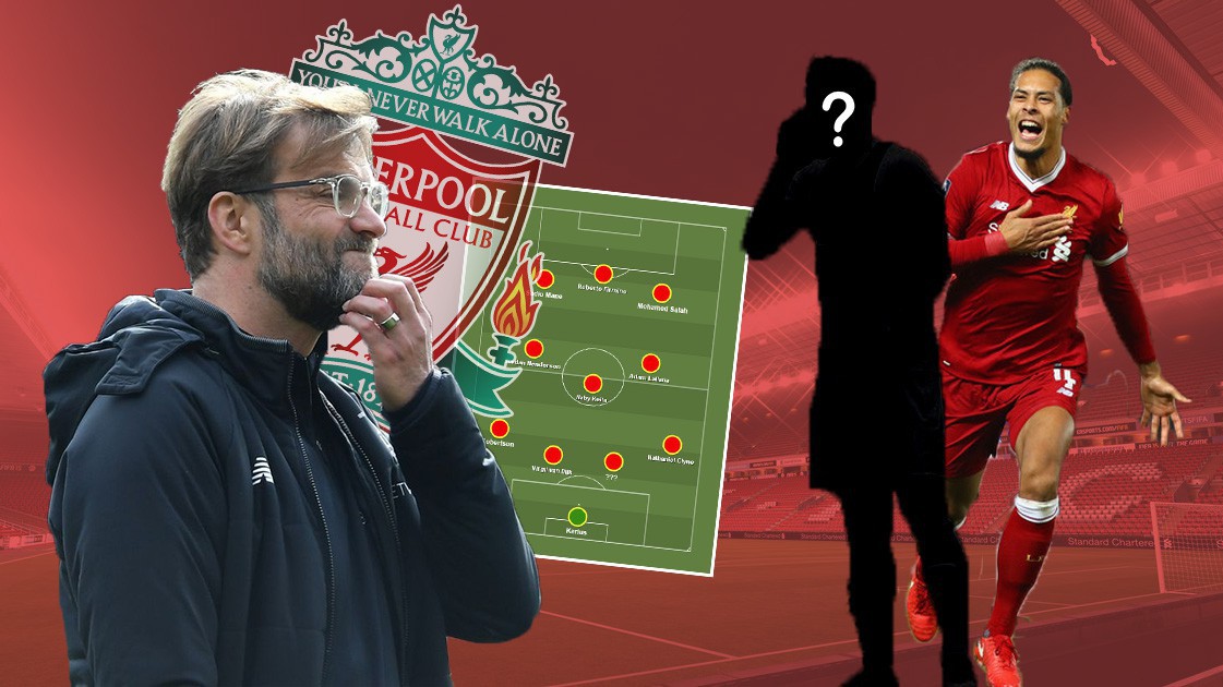 "Đệ tử" của Van Dijk sẽ giúp Liverpool hoàn thiện hàng thủ thép?
