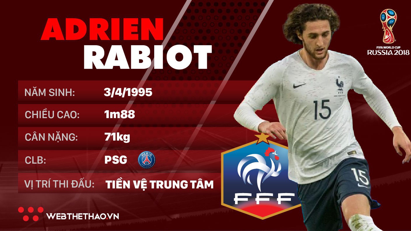 Thông tin cầu thủ Adrien Rabiot của ĐT Pháp dự World Cup 2018